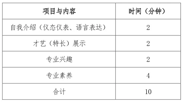 电子类基本常识_常识电子类基本概念_电子的基本知识大全