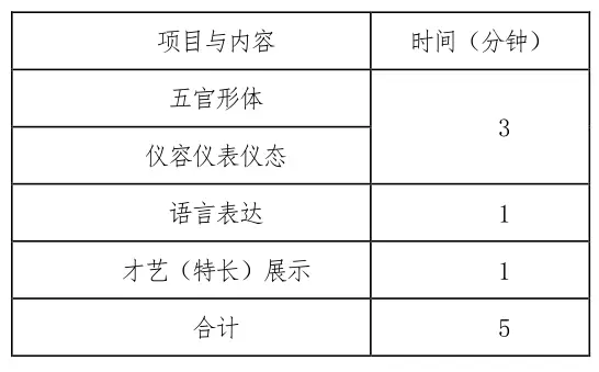 常识电子类基本概念_电子类基本常识_电子的基本知识大全