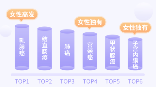健康教育提案_亚健康健康提案_两会关于健康的提案