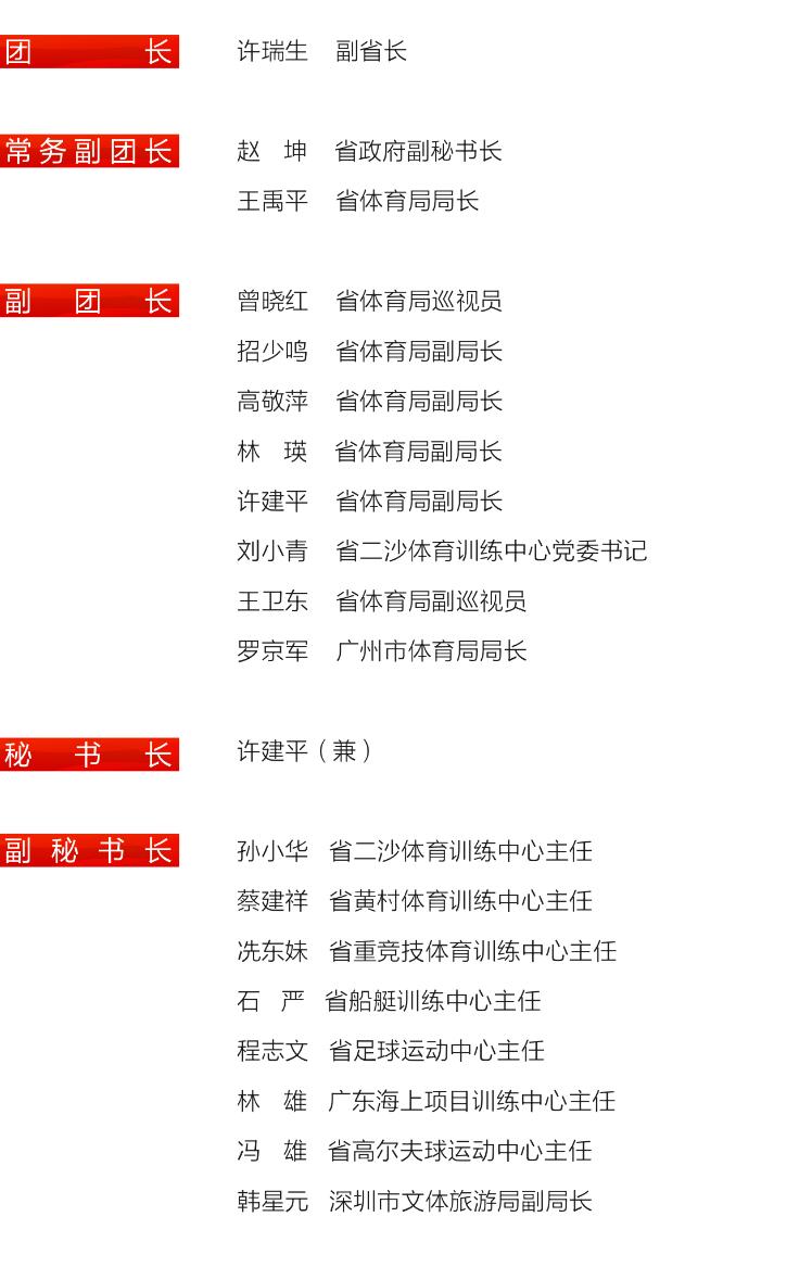 揭阳篮球队_第一届揭阳市篮球比赛冠军_揭阳市篮球裁判