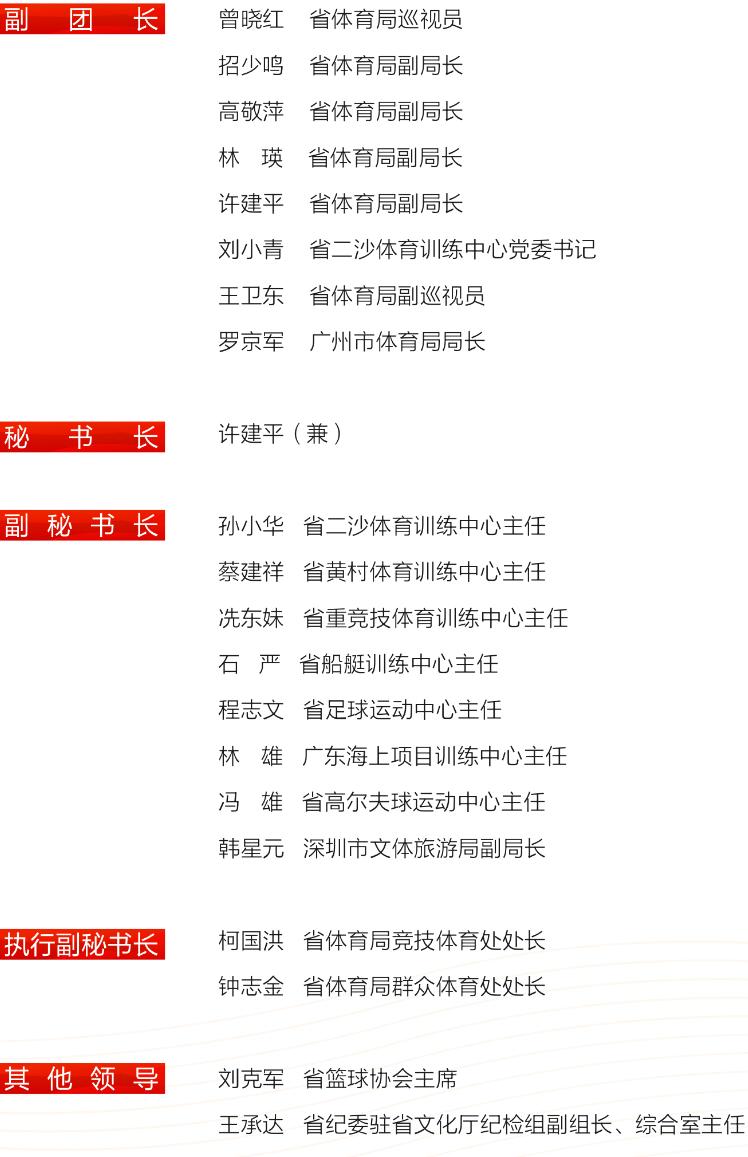 第一届揭阳市篮球比赛冠军_揭阳市篮球裁判_揭阳篮球队
