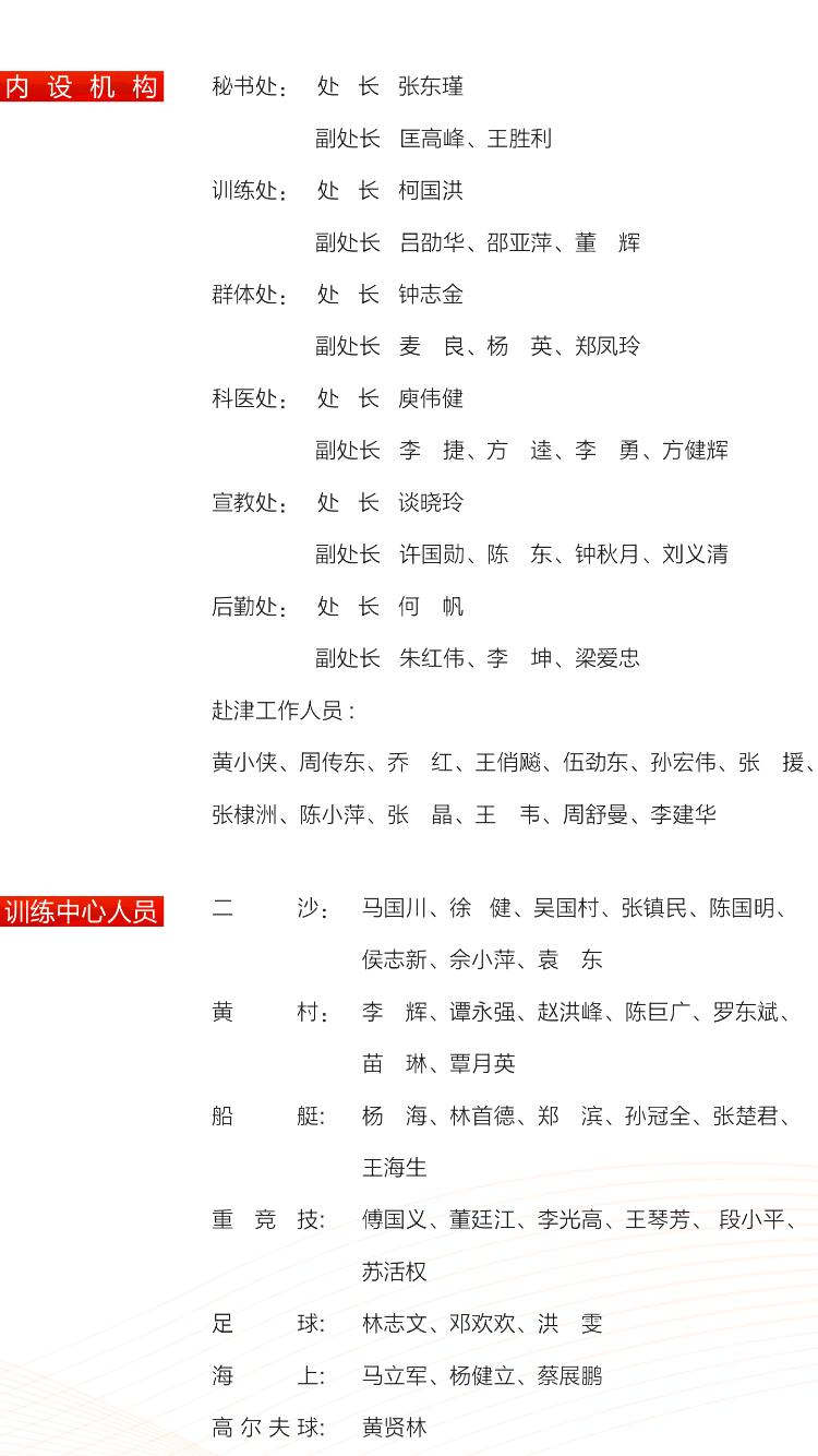 揭阳市篮球裁判_第一届揭阳市篮球比赛冠军_揭阳篮球队