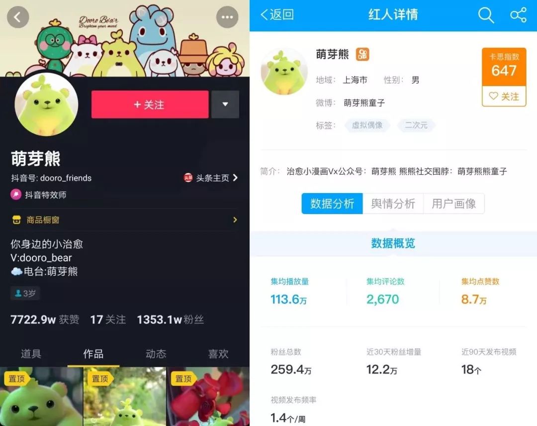 巴比兔生活小技巧_巴比兔的视频_巴比兔创始人简介