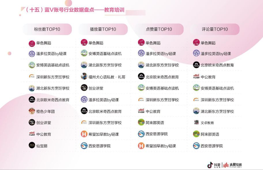 巴比兔的视频_巴比兔创始人简介_巴比兔生活小技巧