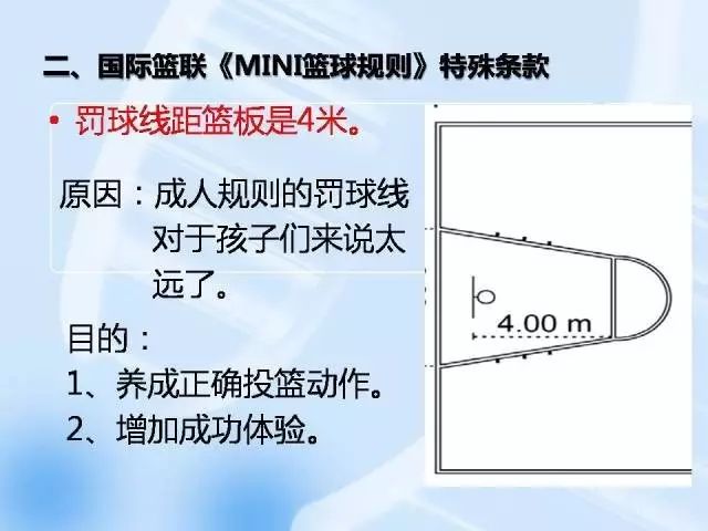 篮球防守身体规则_篮球防守规则身体动作要领_篮球防守身体接触犯规吗