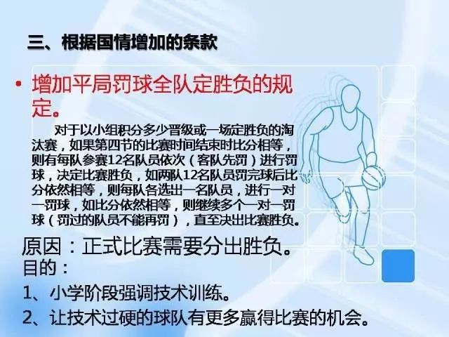 篮球防守身体规则_篮球防守身体接触犯规吗_篮球防守规则身体动作要领
