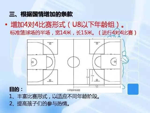 篮球防守规则身体动作要领_篮球防守身体规则_篮球防守身体接触犯规吗