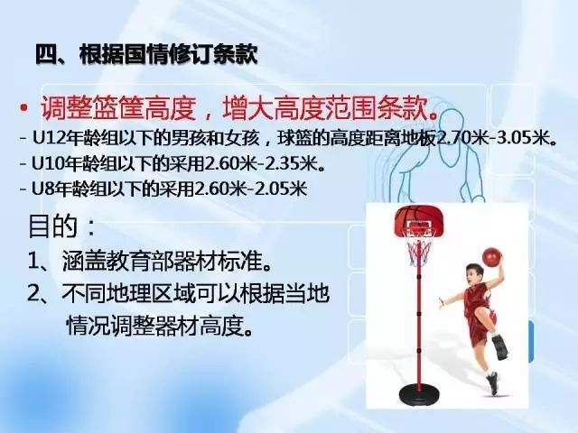 篮球防守规则身体动作要领_篮球防守身体接触犯规吗_篮球防守身体规则