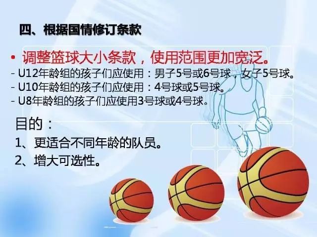 篮球防守规则身体动作要领_篮球防守身体接触犯规吗_篮球防守身体规则