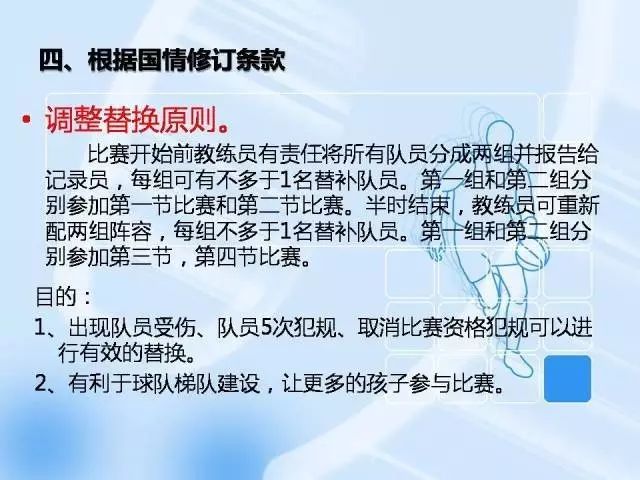 篮球防守身体接触犯规吗_篮球防守规则身体动作要领_篮球防守身体规则