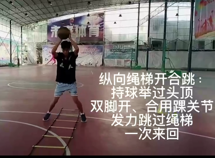 篮球八字绕球技巧_绕八字篮球战术_篮球八字绕球动作要领