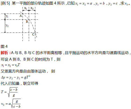平抛运动的运动规律_平抛运动基本规律模型_平抛运动规律实验视频