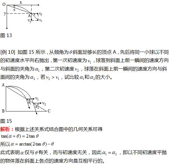 平抛运动规律实验视频_平抛运动的运动规律_平抛运动基本规律模型