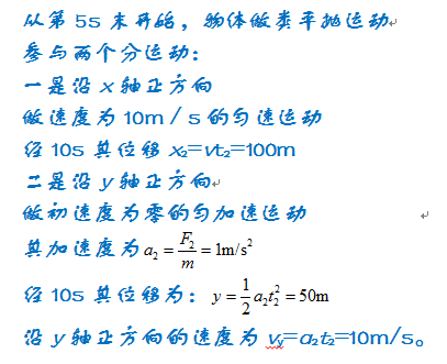 平抛运动的规律的实际运动_平抛运动的运动规律_平抛运动规律实验视频