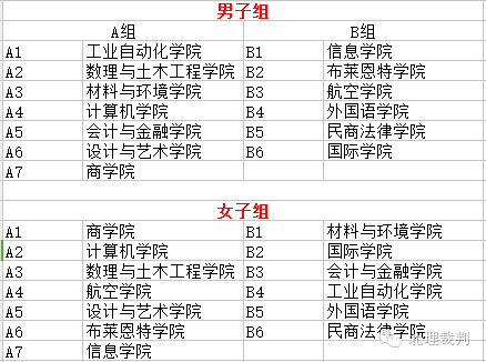 篮球规则什么情况回14秒_篮球规则几秒_篮球比赛14秒回表规则