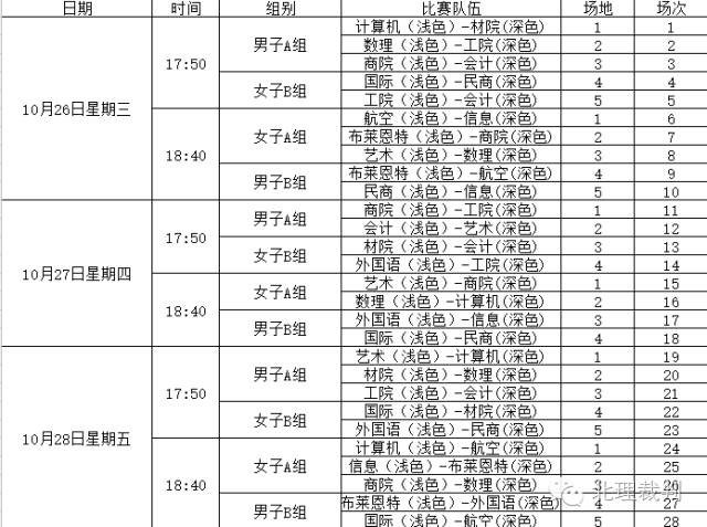 篮球比赛14秒回表规则_篮球规则几秒_篮球规则什么情况回14秒