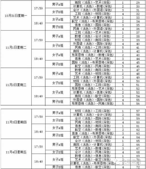 篮球规则什么情况回14秒_篮球规则几秒_篮球比赛14秒回表规则