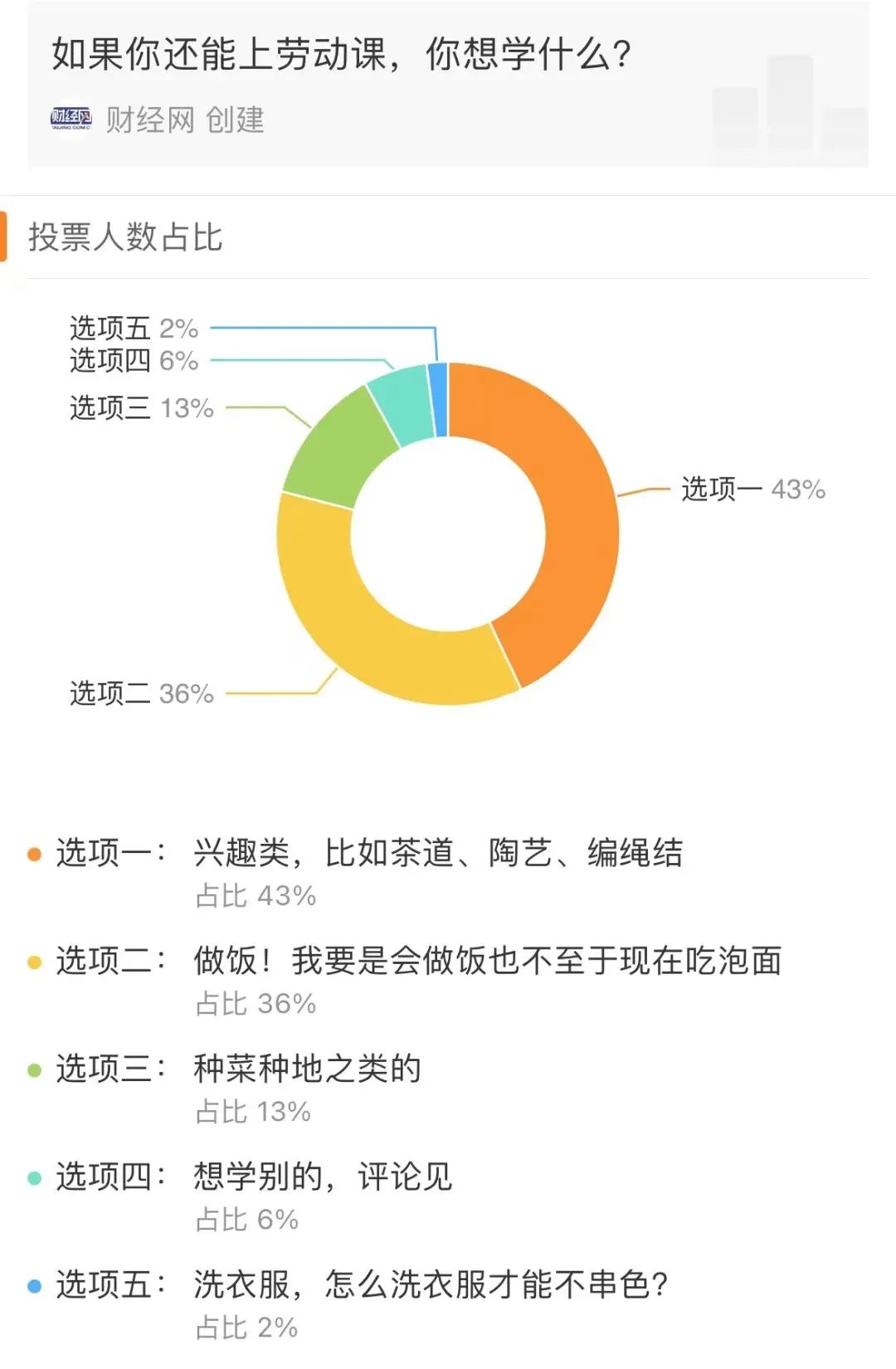 煮饭的技能_生活技能煮饭是什么_煮饭是生活技能吗