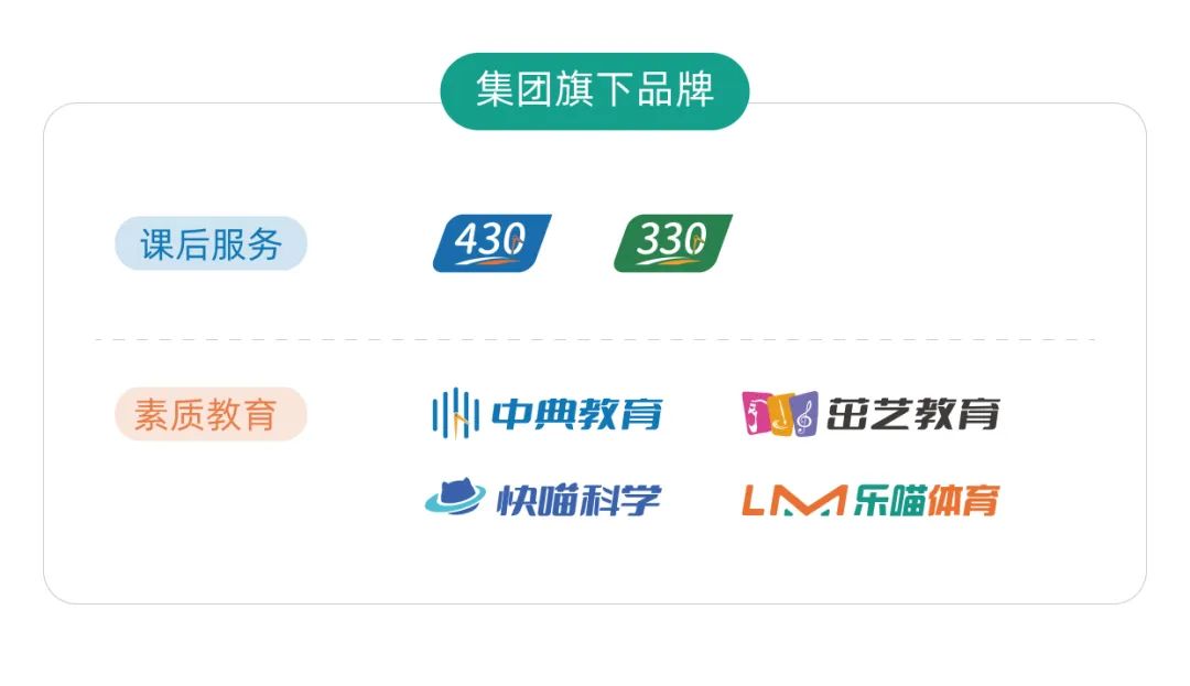 煮饭是生活技能吗_生活技能煮饭是什么_煮饭的技能