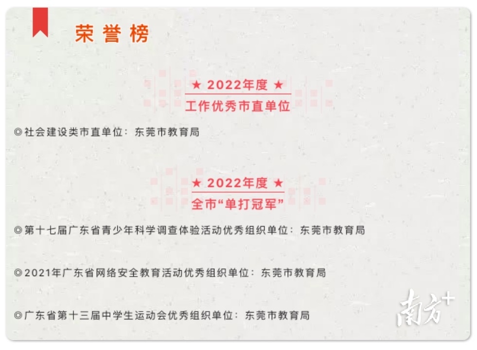 东莞篮球冠军之夜庆典_东莞市篮球联赛冠军_东莞市学生篮球比赛冠军