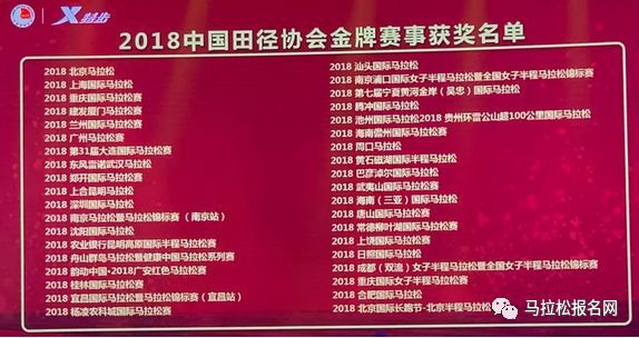 马拉松国内记录_2018国内马拉松_马拉松国内成绩排名