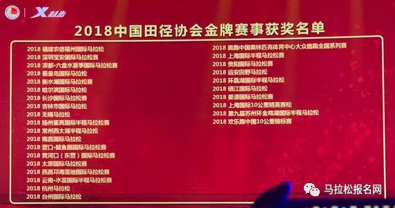 马拉松国内记录_2018国内马拉松_马拉松国内成绩排名