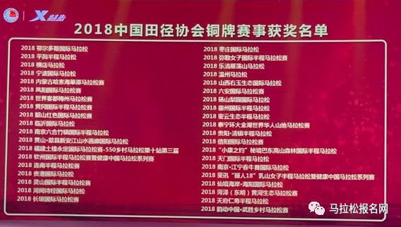 马拉松国内记录_马拉松国内成绩排名_2018国内马拉松