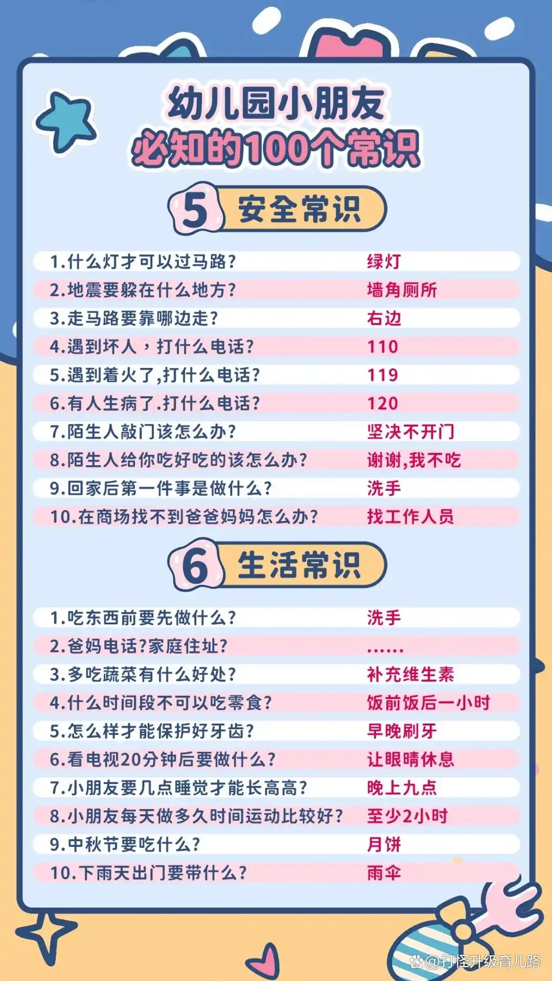 幼儿生活技巧小常识_幼儿生活小常识100条短点_教幼儿生活小常识大全集