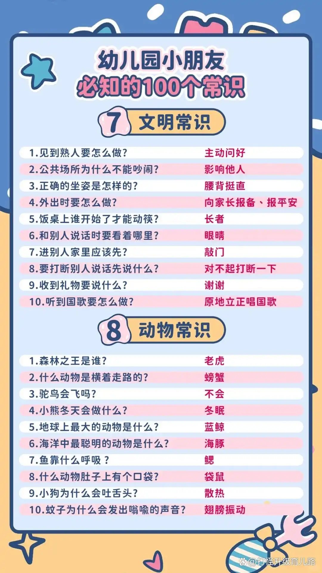 幼儿生活小常识100条短点_教幼儿生活小常识大全集_幼儿生活技巧小常识