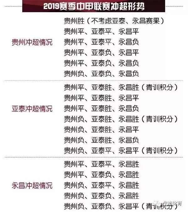 河北队历史_河北足球发展_河北足球历史