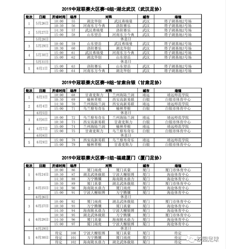 参赛足球杯队伍冠军奖金多少_足球冠军杯参赛队伍_参赛足球杯队伍冠军名单