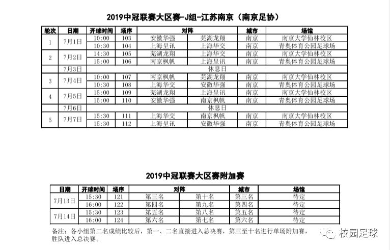 参赛足球杯队伍冠军名单_参赛足球杯队伍冠军奖金多少_足球冠军杯参赛队伍