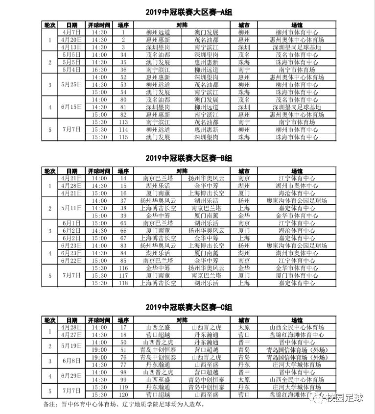参赛足球杯队伍冠军名单_参赛足球杯队伍冠军奖金多少_足球冠军杯参赛队伍