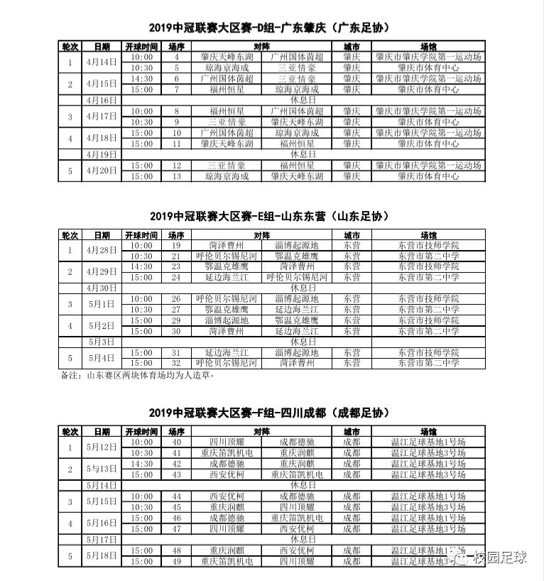 参赛足球杯队伍冠军奖金多少_参赛足球杯队伍冠军名单_足球冠军杯参赛队伍