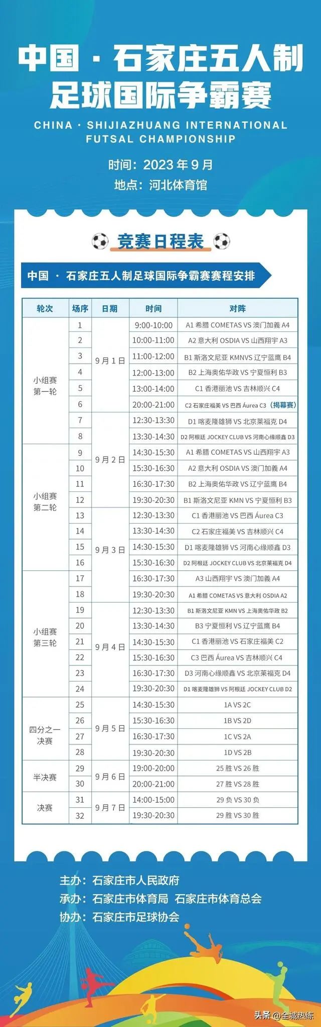 足球杯冠军是谁_足球冠军杯参赛队伍_参赛足球杯队伍冠军是谁