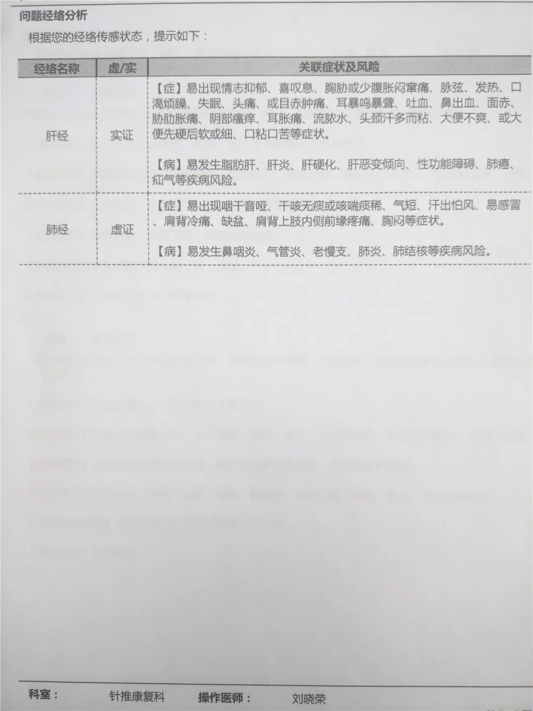 亚健康医院能查出来吗_医院如何诊断亚健康_亚健康到医院挂哪个科室