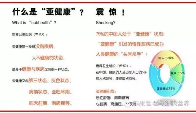 亚健康医院主要治什么病_医院如何诊断亚健康_亚健康医院能查出来吗