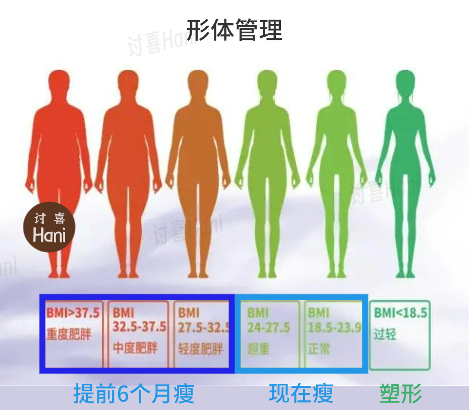 拍婚纱照牙齿太丑怎么办_牙齿不好看婚纱照表情管理_婚纱照牙齿不好看会给修嘛