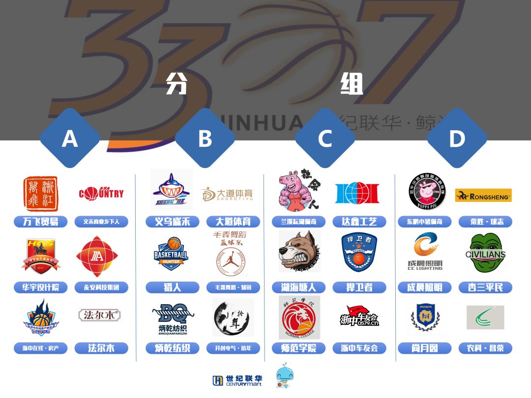 冠军篮球经理国际篮球经理_武义范围篮球_武义城市社区篮球赛冠军