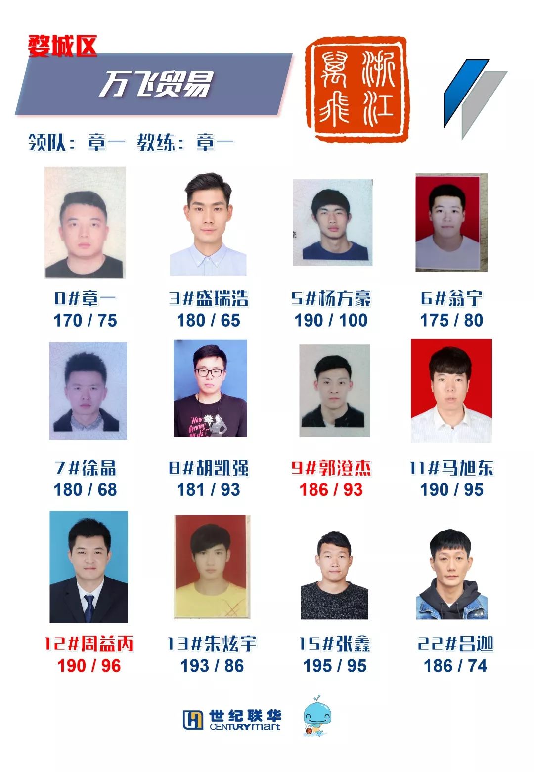 冠军篮球经理国际篮球经理_武义范围篮球_武义城市社区篮球赛冠军