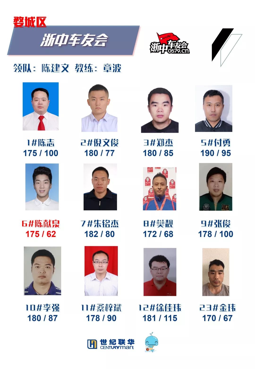武义范围篮球_冠军篮球经理国际篮球经理_武义城市社区篮球赛冠军