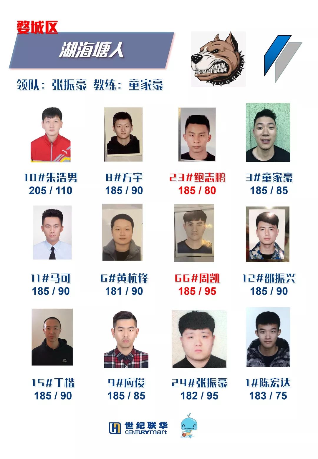 武义范围篮球_冠军篮球经理国际篮球经理_武义城市社区篮球赛冠军