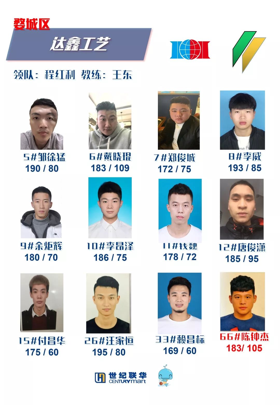 武义范围篮球_冠军篮球经理国际篮球经理_武义城市社区篮球赛冠军