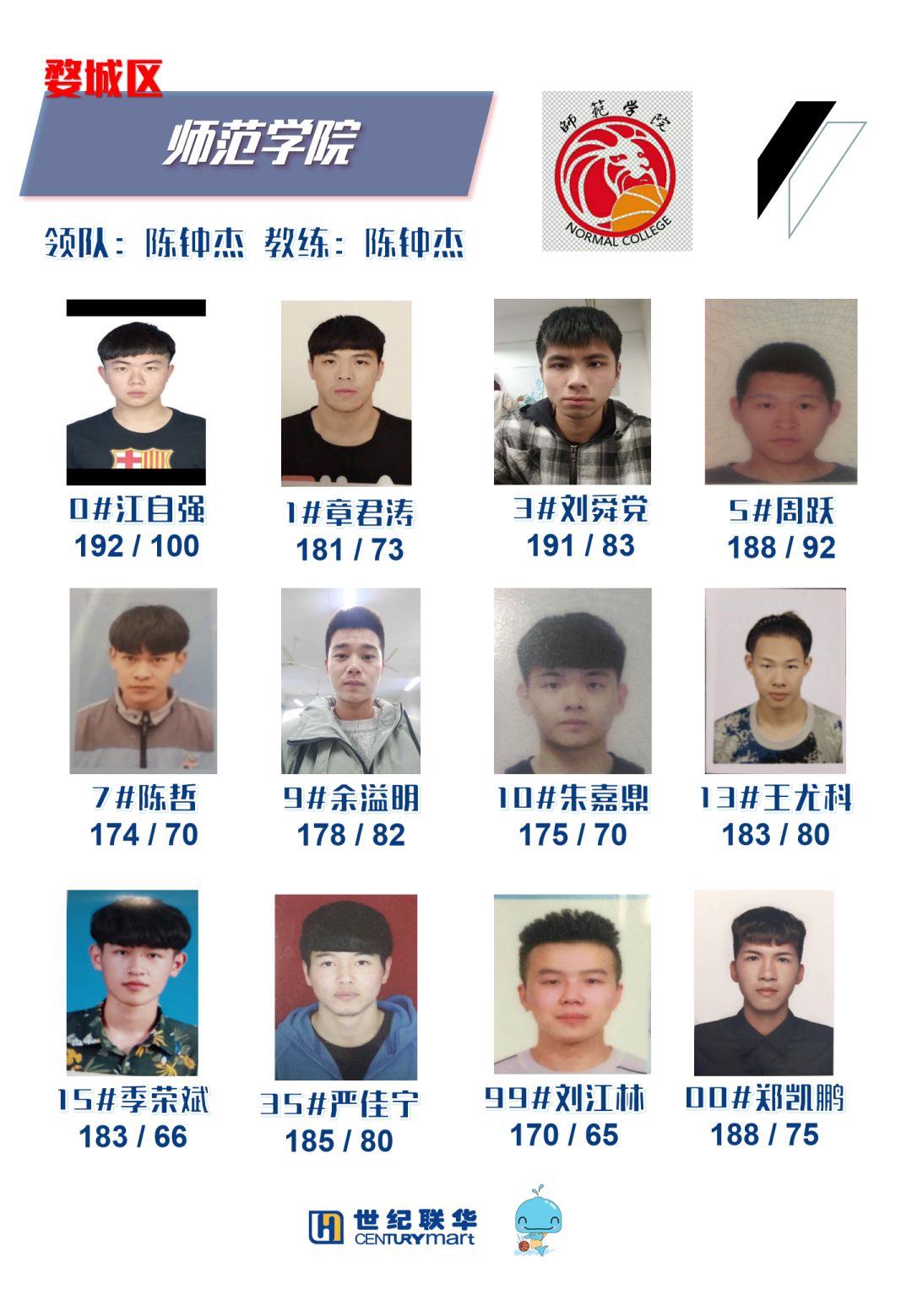 冠军篮球经理国际篮球经理_武义范围篮球_武义城市社区篮球赛冠军