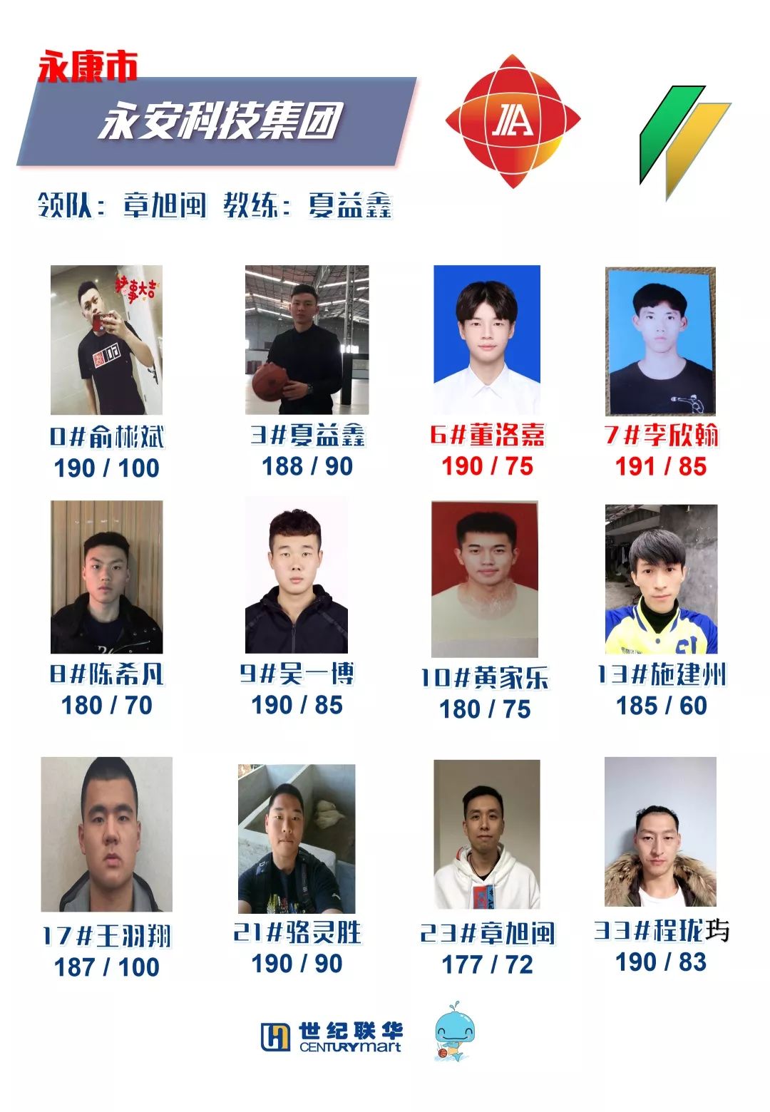 武义城市社区篮球赛冠军_冠军篮球经理国际篮球经理_武义范围篮球