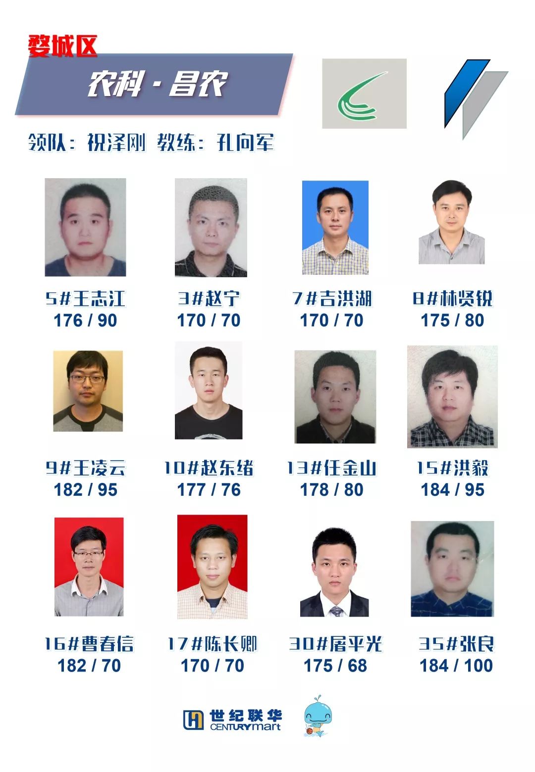 武义城市社区篮球赛冠军_冠军篮球经理国际篮球经理_武义范围篮球