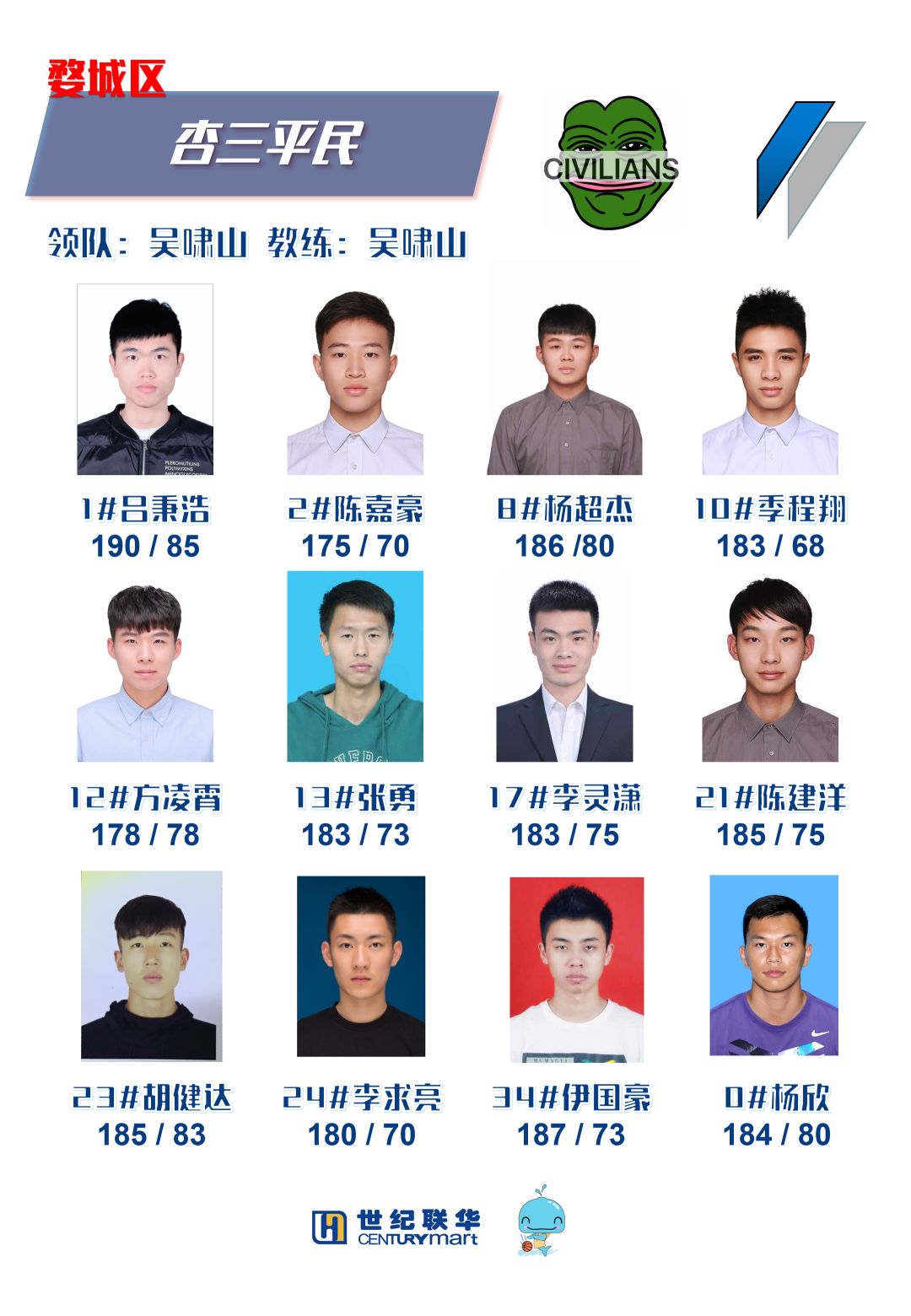 武义城市社区篮球赛冠军_武义范围篮球_冠军篮球经理国际篮球经理