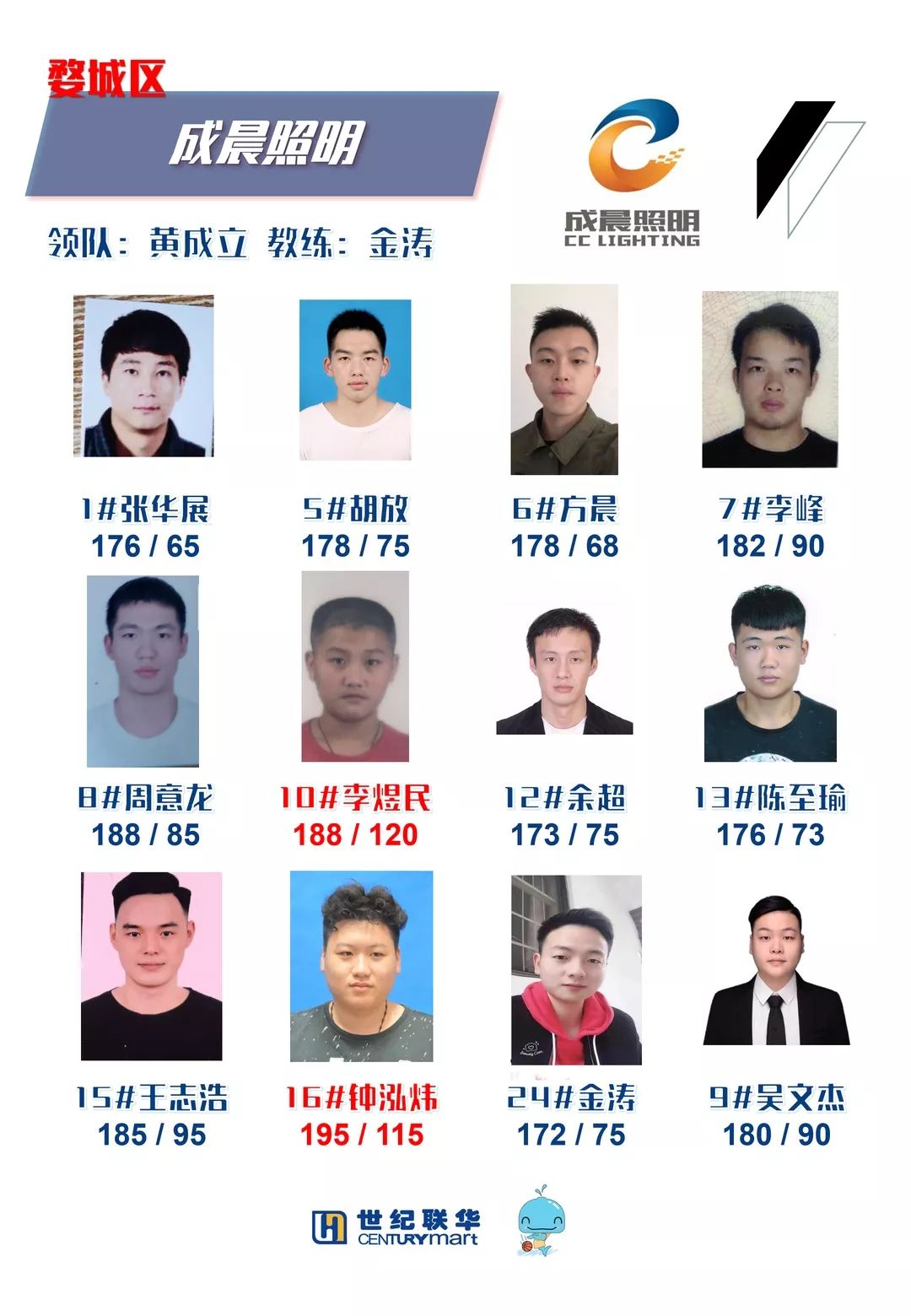 冠军篮球经理国际篮球经理_武义范围篮球_武义城市社区篮球赛冠军