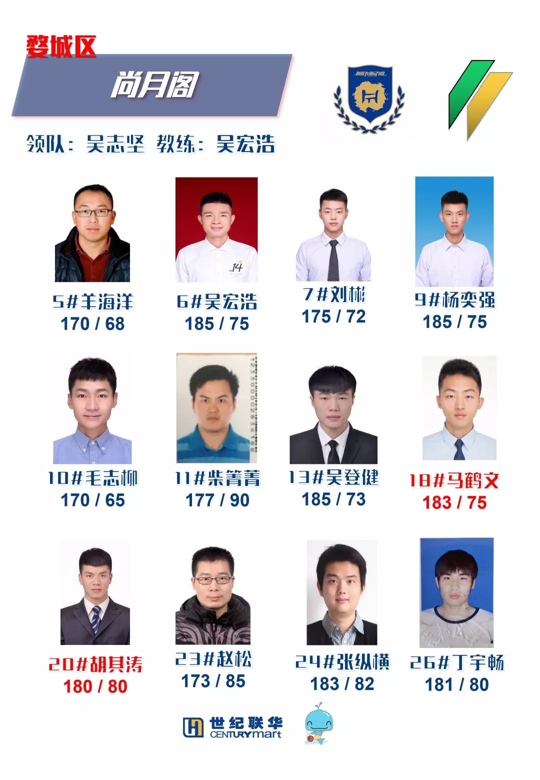冠军篮球经理国际篮球经理_武义城市社区篮球赛冠军_武义范围篮球