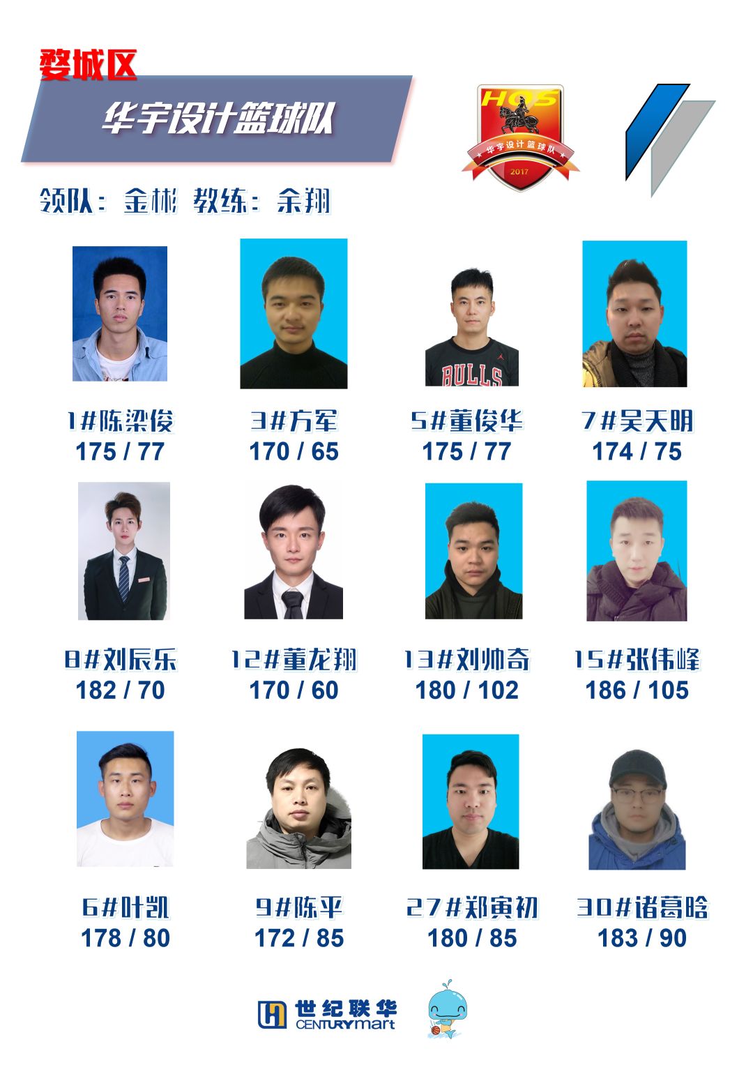 武义城市社区篮球赛冠军_冠军篮球经理国际篮球经理_武义范围篮球